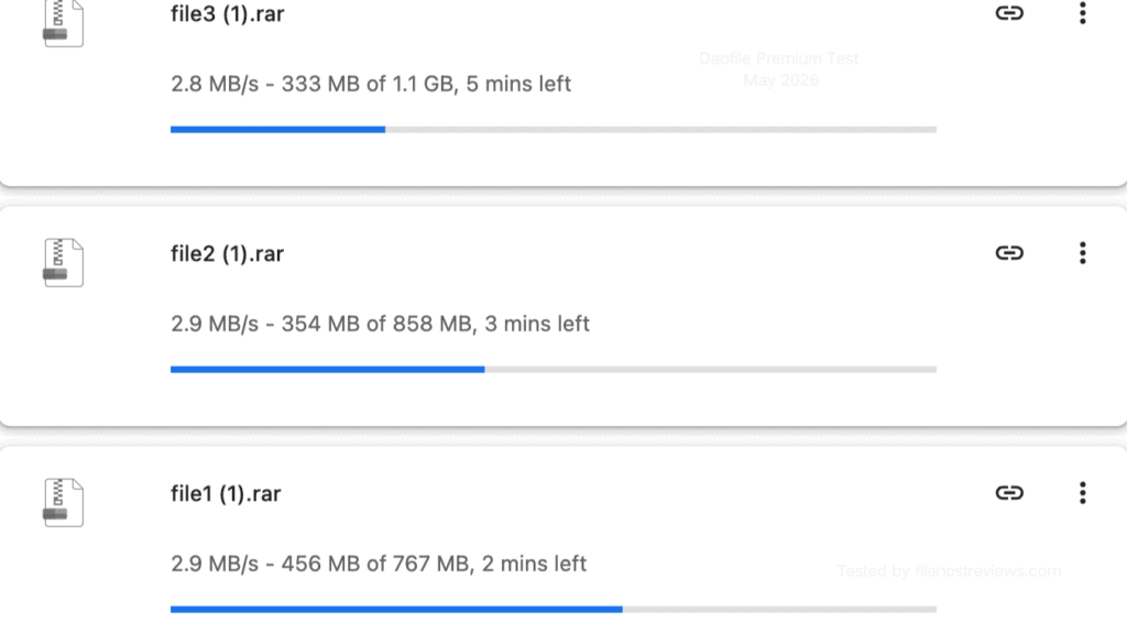 Google Chrome handling three parallel premium Daofile downloads running at 2.9 MB/s each.