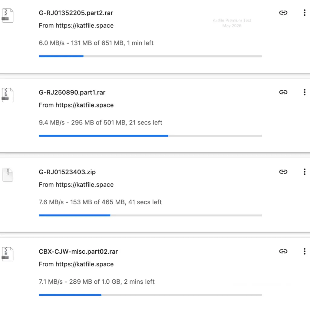 Four concurrent zip and rar archive files downloading inside Google Chrome from Katfile at around 7 to 9 MB/s each.