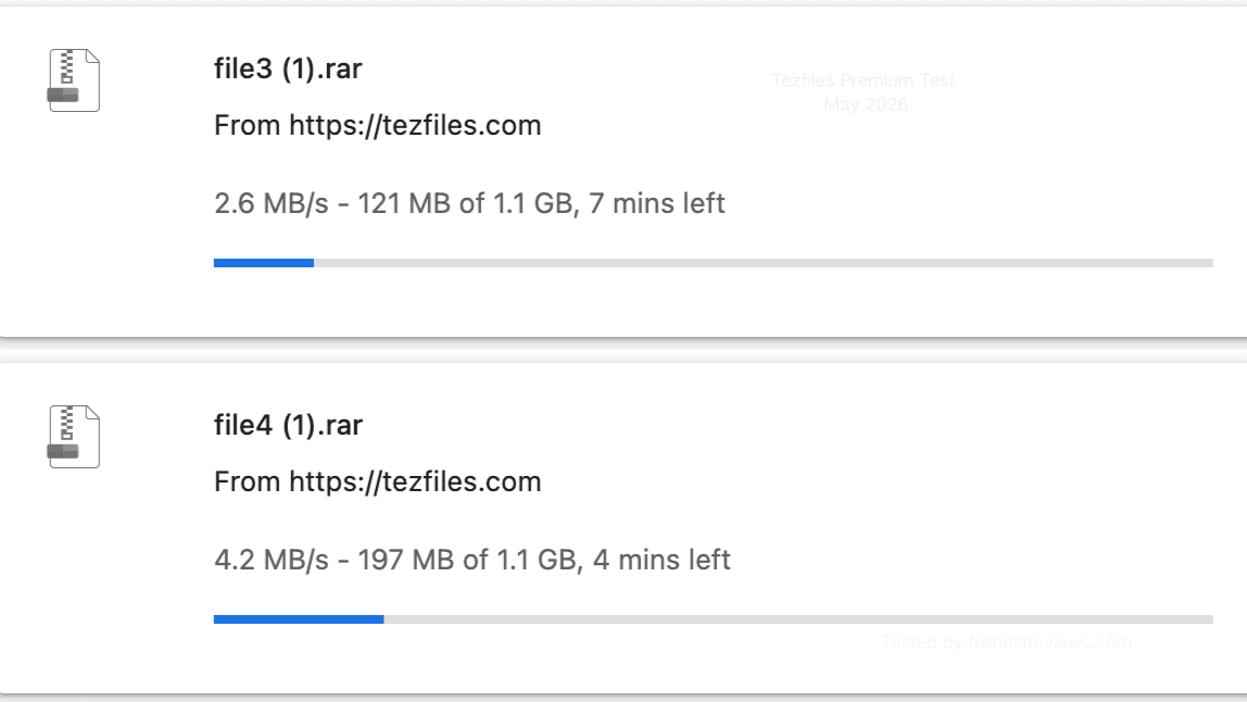 Chromeのダウンロードマネージャーに、合計6.8 MB/sの2つのダウンロードが同時に表示されています
