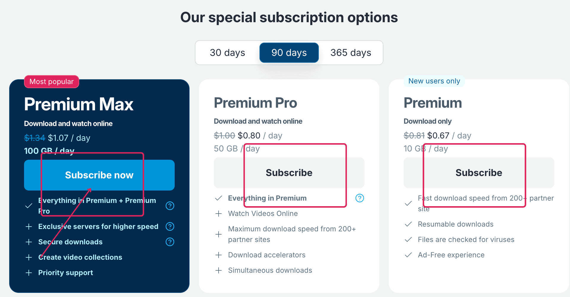 Keep2Share 90-day Premium, Pro and Max rates with 10, 50 and 100 GB daily allowances